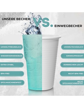 12er Set Trinkbecher 480 ml Kunststoff Cocktail Kinder Becher Glas BPA-frei bunt