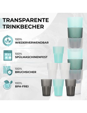 6er Set Trinkbecher 480 ml Kunststoff Cocktail Kinder...