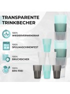 6er Set Trinkbecher 480 ml Kunststoff Cocktail Kinder Becher Glas BPA-frei bunt